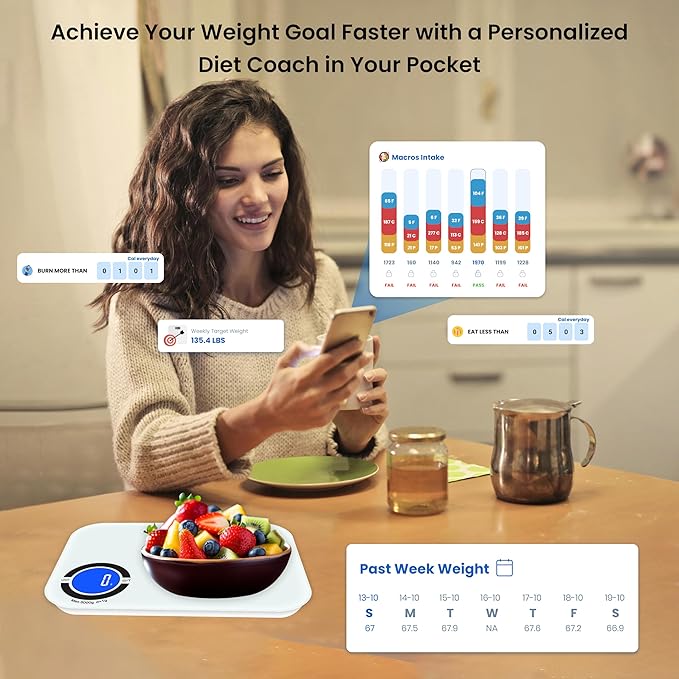 NextLevelFit Smart Kitchen Scale- Digital Weight Grams and Oz Food Scale with Nutritional Calculator for Weight Loss, Accurately Track Calories & Macros with Bluetooth Fitness App (White).