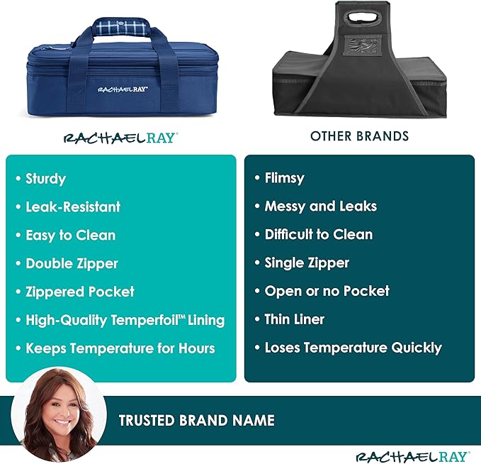 Rachael Ray Expandable Insulated Casserole Carrier for Hot or Cold Food, Thermal Lasagna Lugger Tote for Potluck, Parties, Picnic, and Cookouts, Fits 9" x 13" Baking Dish
