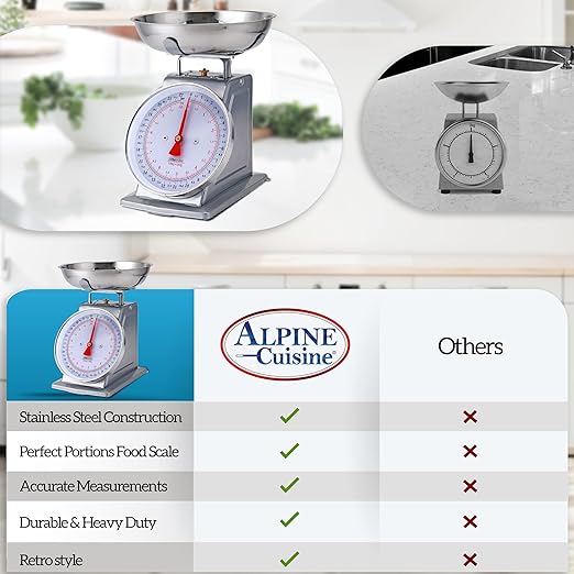 Alpine Cuisine Stainless Steel Analog Kitchen Scale Silver - Mechanical Weighing Food Scale Weighs Up to 22 Lbs, Analog- Measures Grams and Ounces