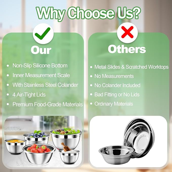 Mixing Bowls with Lids Set, Stainless Steel Mixing Bowls with Colander, Strainer with Mixing Bowl Set, Non-Slip Bottom, Kitchen Gadgets Bowl Christams Gift, Size 4, 2.5, 2, 1.5QT - Black