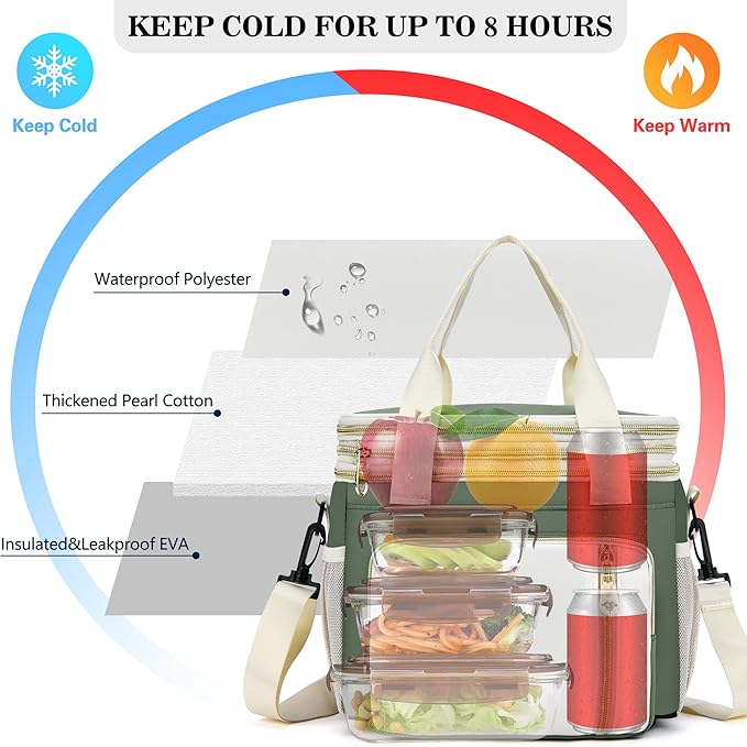 Lunch Box & Lunch Bag for Women Men, Large Insulated Adult Lunch Box Leakproof Lunchbox Cooler Bag for Work Picnic Beach,16L, Army Green & White