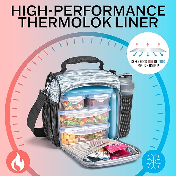 Fit & Fresh JAXX, 9pc Meal Prep Lunch Bag, Gray, Unisex, Polyester, Large Capacity, Insulated, With Containers, Ice Packs, Shaker Bottle