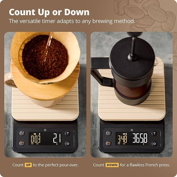 Greater Goods 0.1g Precision Coffee Scale with Timer โ 3kg Digital Scale for Pour-Over, Espresso, French Press, Kitchen Use (Birch)