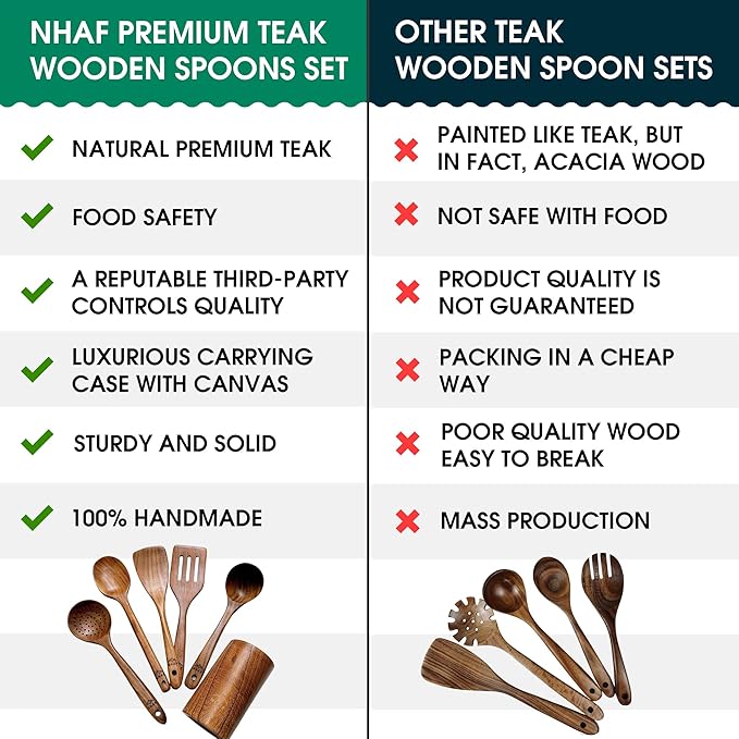 Premium Teak Healthy Spoons, Durable Eco-friendly Spatula, Wooden Utensils Set with Holder & Canvas Bag, Wooden Cooking Gifts for Mom