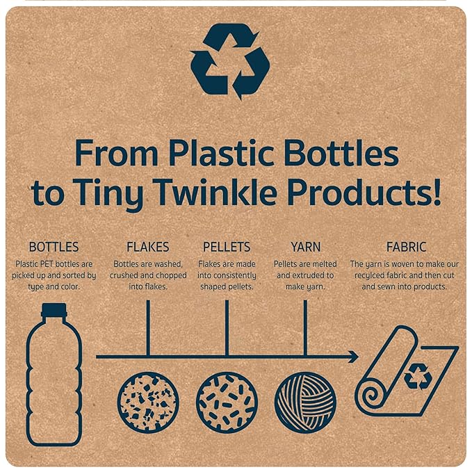 Tiny Twinkle 3 Pack Reusable Snack Bags - Machine Washable, PFAS, PVC, BPA, Phthalate-Free Reusable Baby and Toddler Food Safe Snack Bags (Ocean)