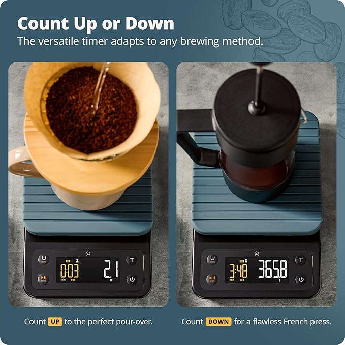 Greater Goods 0.1g Precision Coffee Scale with Timer โ 3kg Digital Scale for Pour-Over, Espresso, French Press, Kitchen Use (Stone Blue)