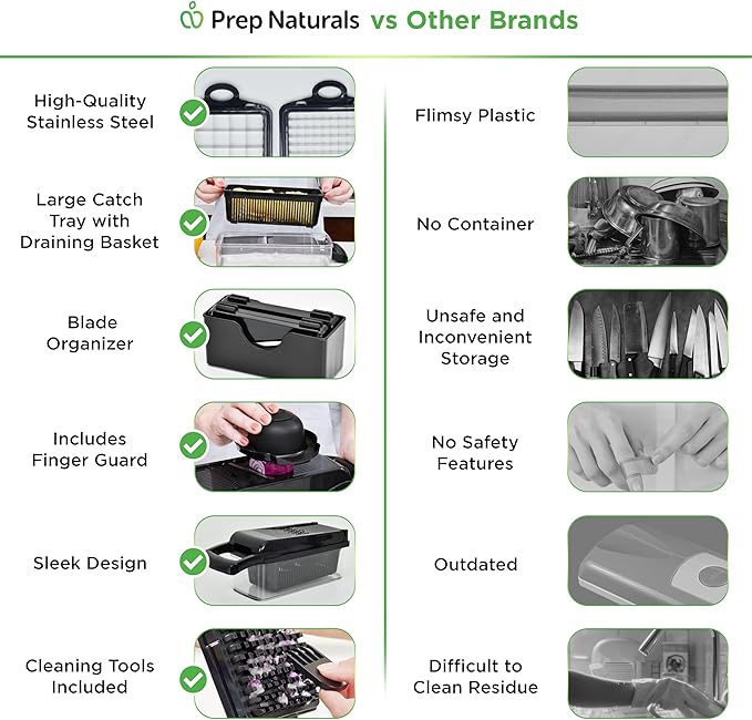 PrepNaturals Vegetable Chopper with Container, Veggie Chopper, Food Chopper & Onion Chopper - Mandoline Slicer for Kitchen (8 in 1, Black)
