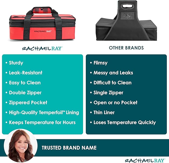 Rachael Ray Expandable Insulated Casserole Carrier for Hot or Cold Food, Thermal Lasagna Lugger Tote for Potluck, Parties, Picnic, and Cookouts, Fits 9" x 13" Baking Dish