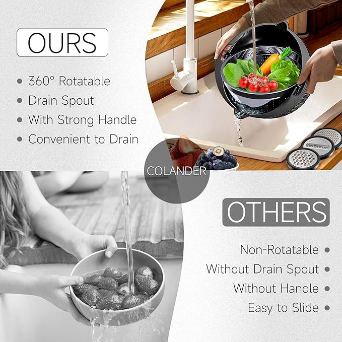 4-1 Colander with Bowl Set - Pasta Strainer - Colander for Kitchen - Strainers and Colanders Rice Strainer Fruit Cleaner Veggie Wash Sink Strainer Kitchen Essentials - Black