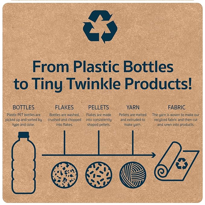 Tiny Twinkle 3 Pack Reusable Snack Bags - Machine Washable, PFAS, PVC, BPA, Phthalate-Free Reusable Baby and Toddler Food Safe Snack Bags (Space)