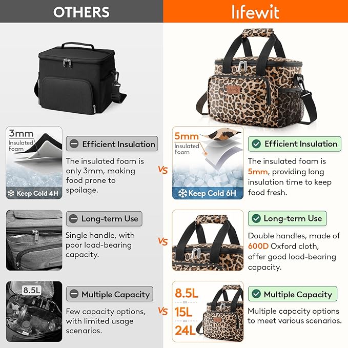 Lifewit Large Lunch Bag Insulated Lunch Box Soft Cooler Cooling Tote for Adult Men Women, Leopard 12-Can (9L)