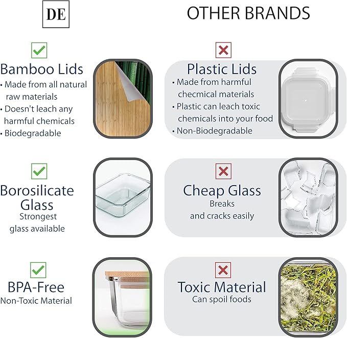 DE Glass Food Storage Containers with Bamboo Lids (Pack of 4) Eco Friendly Glass Meal Prep Containers Reusable BPA Free Bento Lunch Box Airtight Plastic Free Glass Container with Lid