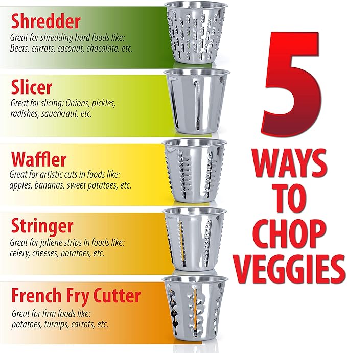Heavy Duty Vegetable Chopper, Dynamic Food Processor with Stainless-Steel Shredders