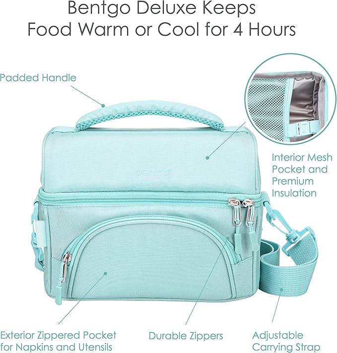 Bentgo Deluxe Lunch Bag - Durable and Insulated Lunch Tote with Zippered Outer Pocket, Internal Mesh Pocket, Padded & Adjustable Straps, & 2-Way Zippers - Fits Most Lunch Boxes (Coastal Aqua)