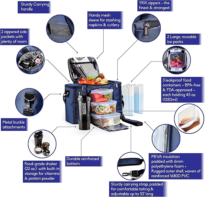 My Daily Meal Plan Navy Blue 45 Oz. Insulated Lunch Bag/Box For Men, Women + 3 Large Food Containers + 2 Big Reusable Ice Packs + Shoulder Strap + Shaker With Storage