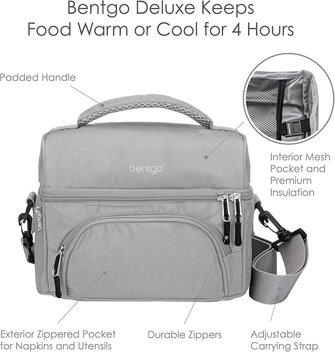 Bentgo Deluxe Lunch Bag - Durable and Insulated Lunch Tote with Zippered Outer Pocket, Internal Mesh Pocket, Padded & Adjustable Straps, & 2-Way Zippers - Fits Most Lunch Boxes (Gray)