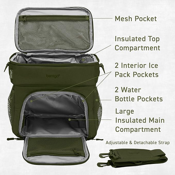 Bentgo Prep Deluxe Insulated Multimeal Bag - Lunch Box Bag, Holds 5 Meals, Premium Insulation up to 8 Hrs, Durable, Water-Resistant - Large Capacity For Adult Meal Prep (Olive Green)