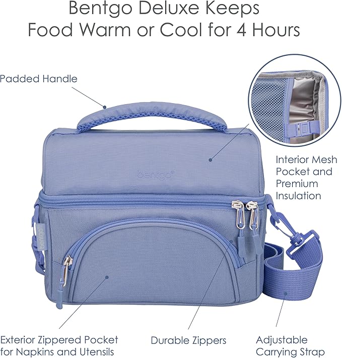 Bentgo® Deluxe Lunch Bag - Durable and Insulated Lunch Tote with Zippered Outer Pocket, Internal Mesh Pocket, Padded & Adjustable Straps, & 2-Way Zippers - Fits Most Lunch Boxes (Slate)