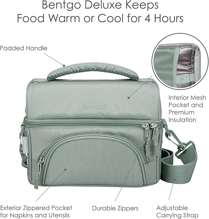 Bentgo Deluxe Lunch Bag - Durable and Insulated Lunch Tote with Zippered Outer Pocket, Internal Mesh Pocket, Padded & Adjustable Straps, & 2-Way Zippers - Fits Most Lunch Boxes (Khaki Green)