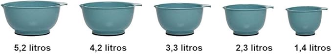 KitchenAid Classic Mixing Bowls, Set of 5, Aqua Sky 2