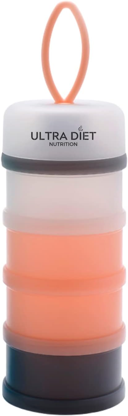 Portion Control Container Set, Stackable and Detachable, Leak-Proof, Ideal for Weight Control or Storing Food, Snacks or Protein Powders, Bariatric Friendly, 6 Pieces Total (Pink-Gray)