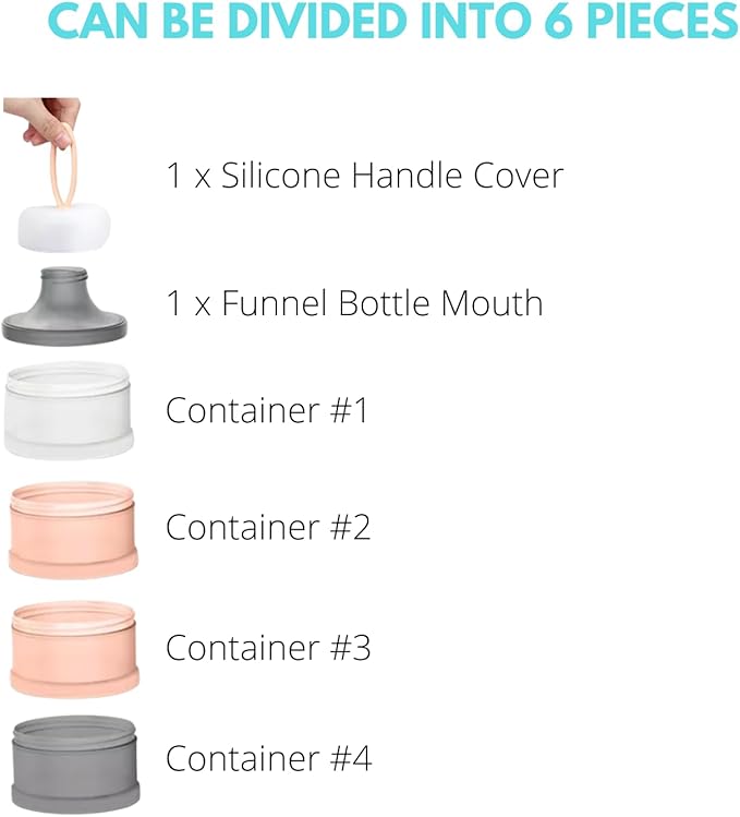 Portion Control Container Set, Stackable and Detachable, Leak-Proof, Ideal for Weight Control or Storing Food, Snacks or Protein Powders, Bariatric Friendly, 6 Pieces Total (Gray-Teal-White)