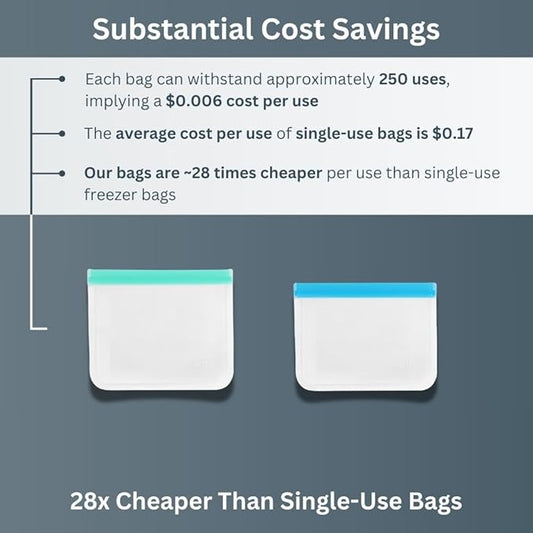 Reusable Freezer Bags | 12-Pack | M & XL Reusable Ziplock Bag | BPA Free & Leakproof | For Fridge & Freezer Storage, Food Storage & Batch Cooking