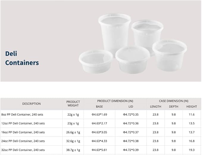 TIYA Takeout Food Containers - 32oz Bulk 240 Pack with Lids - Plastic Food Storage to-Go Containers - Reusable Microwavable Dishwasher Safe Takeout Cups - Airtight Leak Proof for Soups & Meal Prep