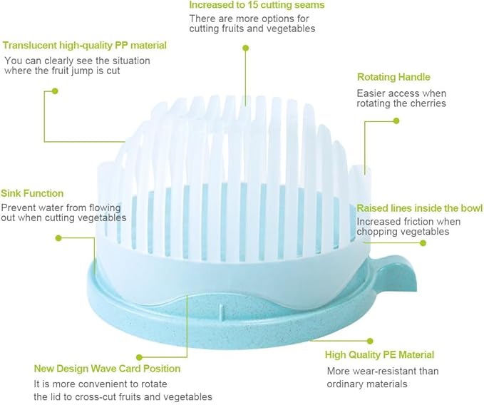 Salad Cutter Bowl,Salad Chopper Easy Salad Maker, Veggie Choppers and Dicers,Veggie Chopper,Multi-Functional Fast Salad Cutter Bowl Safe and Non-Toxic Food Grade BPA Free Material