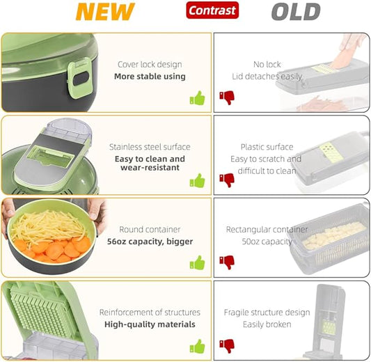 KEOUKE Vegetable Chopper Cutter 13 in 1 Veggie Chopper Slicer Dicer Pro Onion Chopper Food Chopper with Container and Hand Guard,9 Blades