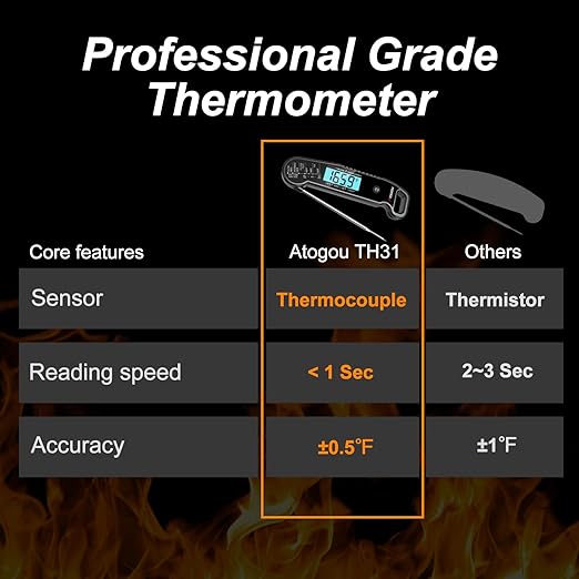 Professional Food & Meat Thermometer, 1 Sec Instant Read & ±0.5℉ Accuracy Driven by Thermocouple Sensor. IP67 Waterproof Digital Thermometer for Cooking, BBQ, Grilling. Gifts for Him Dad. Black
