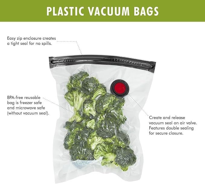 ZWILLING Fresh & Save Set 3-pc Vacuum Sealer Bag for Food, 2 1/4 Gallon, Sous Vide Bag, Reusable Food Storage Bag for Meal Prep, Reusable Snack Bags, Dishwasher Safe, Large, Clear