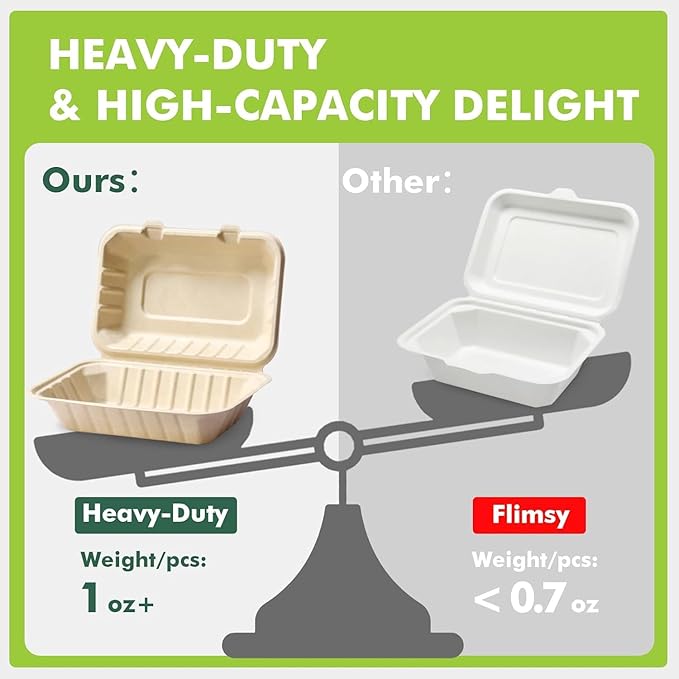 [8X8", 50-Pack] 100% Compostable Clamshell Food Containers for Takeout - Heavy-Duty Quality Assurance Crafted from Natural Disposable Bagasse of Sugar Cane Fibers, Truly Eco-Friendly& Biodegradable.