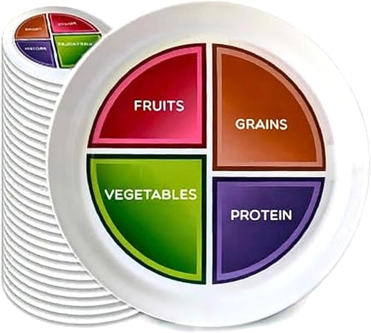 Health Beet Choose MyPlate Portion Control Plate – 4 Flat Sections for Fruits Grain Vegetable Protein - Dishwasher & Microwave Safe Visually Sectioned Plates for Health Education - (48-Pack)