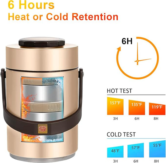 67 oz Adults Stainless Steel Vacuum Insulated Wide Mouth Soup Food Thermos Hot Food Jar with Keep Thermal Portable 3 Tier Stackable Bento Hot Food Containers Lunch Boxes (67 oz Gold)