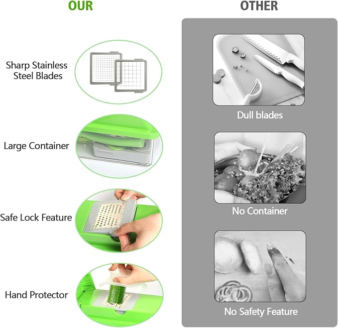 LHS Vegetable Chopper, Multifunctional Food Chopper, Pro Onion Chopper, Vegetable Slicer Dicer Cutter with 5 Blades, Veggie Chopper with Container(8-in-1,Green)