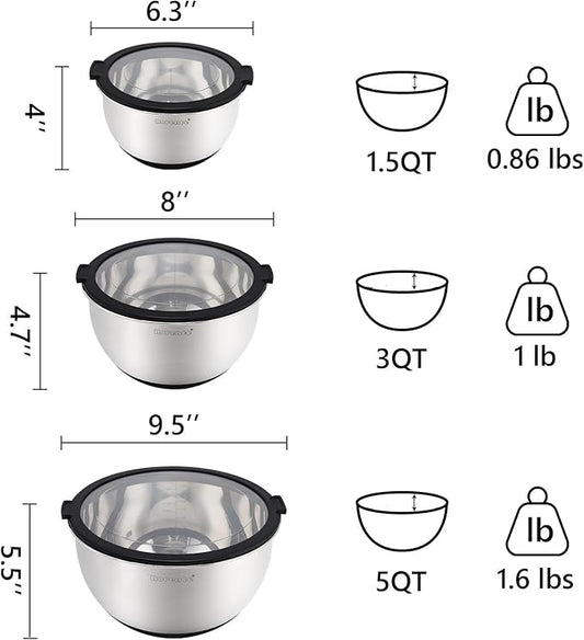 Rorence Stainless Steel Mixing Bowls with Transparent Lids Set, Nesting Metal Salad Bowls with Non-slip Silicone Bottom for Kitchen, Set of 3-1.5QT, 3QT, 5QT, Dishwasher Safe, Black