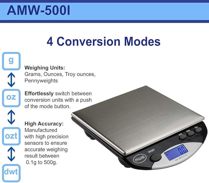 American Weigh Scales Compact Bench Scale Stainless Steel Backlit LCD Screen Rubber Stabilizing FeetAMW-500I-BLK500G x 0.1G(Black)