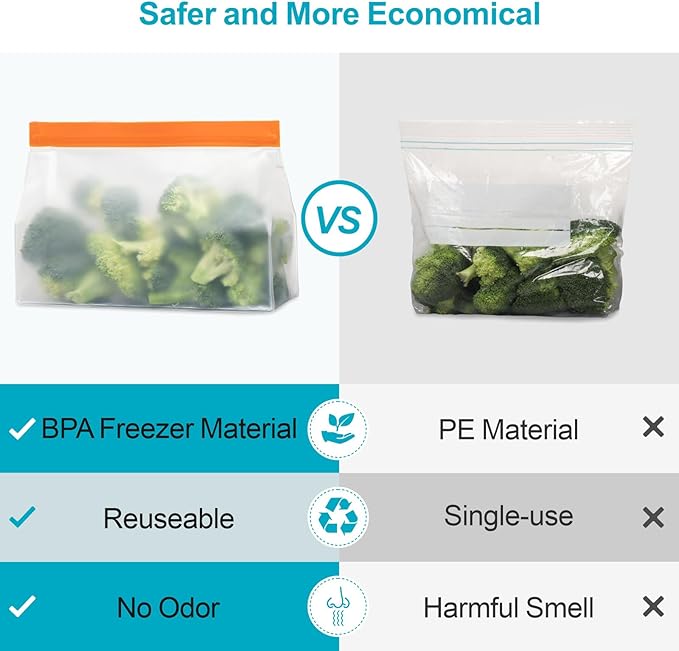 iSPECLE 10 Pack Freezer Bags - 3 Pack Gallon Bags 4 Pack Sandwich Bags 3 Pack Snack Bags BPA-Free Reusable Freezer Bags with Stand-Up Bottom and Label, Leakproof to Keep Frozen Food Fresh, Orange