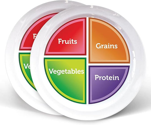 Health Beet Choose MyPlate Portion Control Plate – 4 Flat Sections for Fruits Grain Vegetable Protein - Dishwasher & Microwave Safe Visually Sectioned Plates for Health Education - (2-Pack)