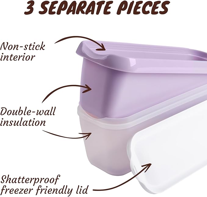 Premium Ice Cream Containers (2 Pack - 1.5 Quart Each) Reusable Freezer Storage Tubs with Lids for Ice Cream, Sorbet and Gelato!