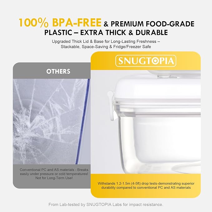 Vacuum Seal Food Storage Containers, Leakproof, Freshness, BPA-Free Kitchen Organizers, Ideal for Fruits, Veggies, Meats, Leftovers, Dishwasher Safe (0.6Lx2+1.5Lx2+1Lx2+2Lx2)