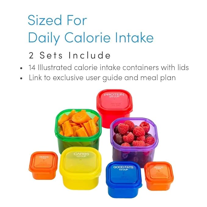 Home Spirit Proper Portions 21-Day Portion Control Containers – 2 Sets, Sized for Weight Loss, Bariatric & Calorie-Based Meal Plans