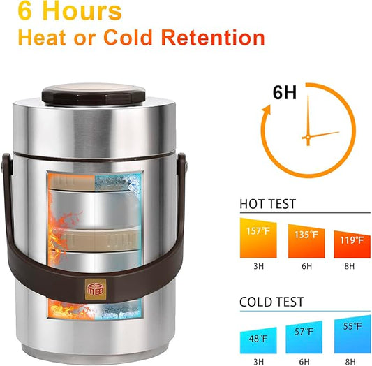 67 oz Adults Stainless Steel Vacuum Insulated Wide Mouth Soup Food Thermo Hot Food Jar with Keep Thermal Portable 3 Tier Stackable Bento Hot Food Containers Lunch Boxes (67 oz Silver)