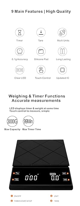 Premium Coffee Scale with Timer, Silicone Pad, 0.1g Accuracy, Multi-Unit Display (g/oz/ml), Perfect for Brewing Precision (Batteries Included)
