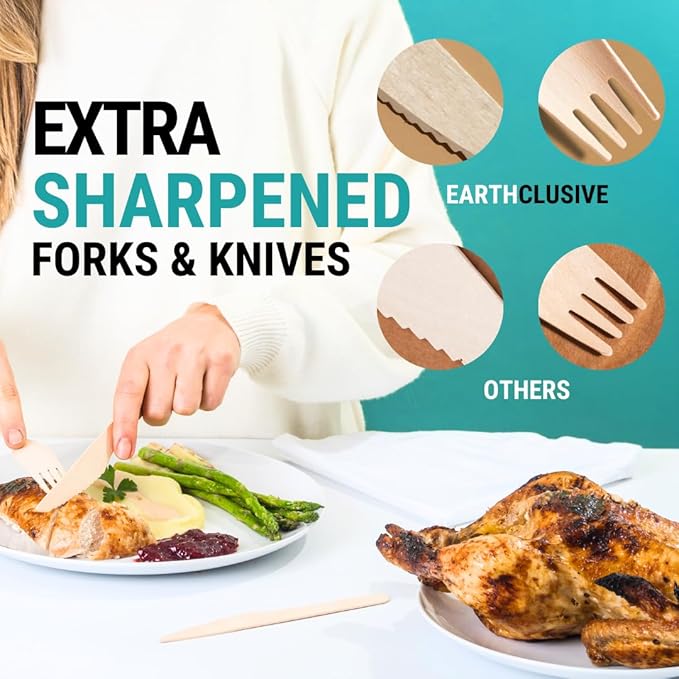 Disposable Wooden Cutlery Set - 300 pcs (150 Forks 100 Spoons 50 Knives) Compostable Utensils Set with Plastic-Free Packaging. Splinter-Free Compostable Cutlery Set for Parties & More