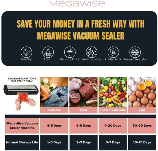 MEGAWISE Vacuum Sealer Machine for Food Storage with Sealer Bags | Automatic Food Sealer for Sous Vide | Compact Design with Built-in Cutter | Works with All Food Types | Easy to Clean (Grey)