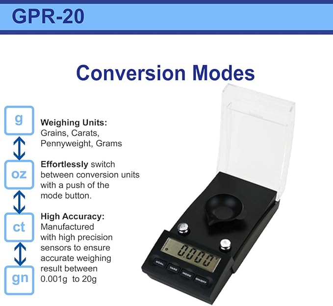 American Weigh Scales Gemini Series Precision Digital Milligram Scale, Black, 20 G x 0.001 (GPR-20)