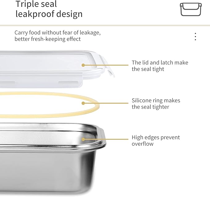 18/8 Stainless Steel Food Containers | Food Preservation Lunch Box | Leak Proof Stackable Light and Easy Storage | Set of 3 (21oz/43oz/76oz) | BPA FREE, B4200