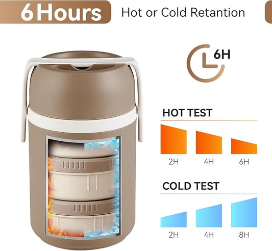 67oz Thermos for Hot Food,3-Layer Sealed Stackable Food Thermos,with Lunch Bag Soup Thermos,It Is Suitable for Daily Office Meals and Outdoor Meals,Among Other uses (Gray, 67)